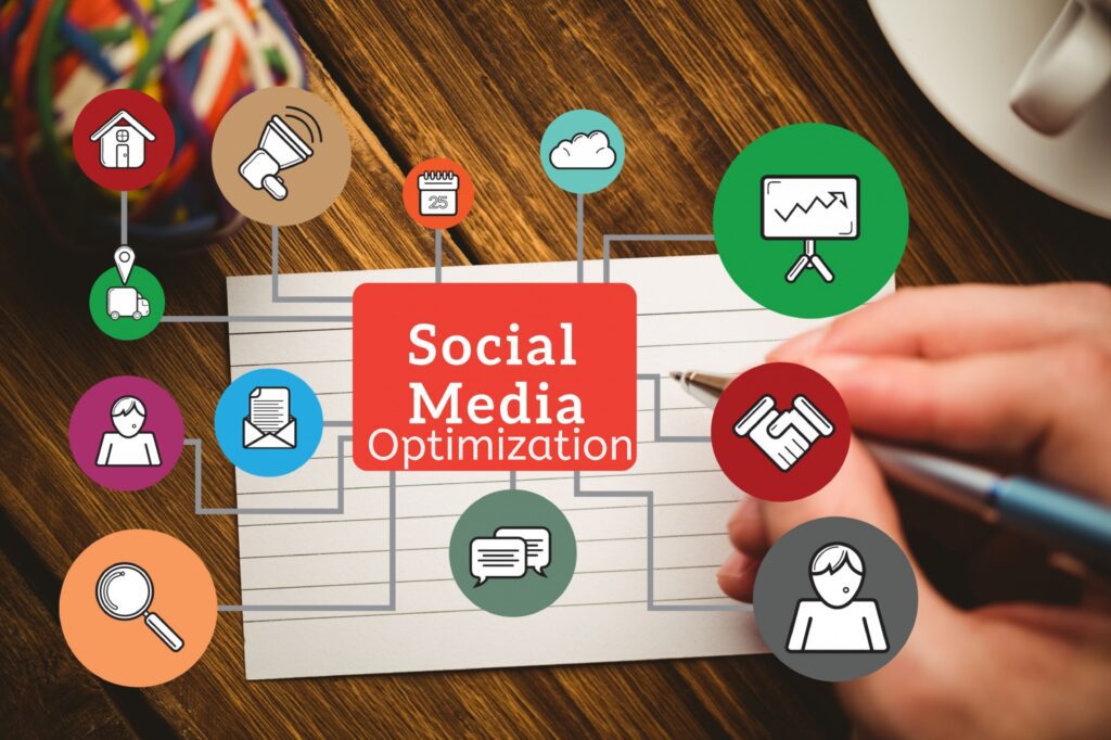 Social Media Optimization Company India